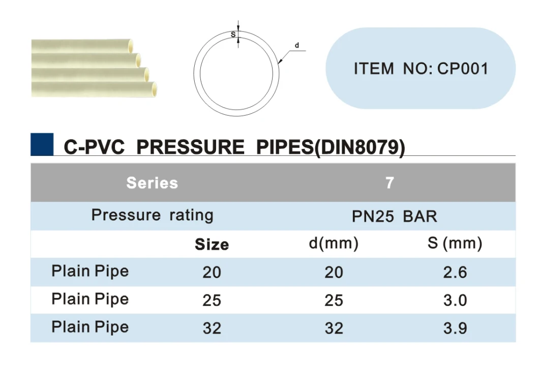 Era DIN Standard Fitting Pressure Pipes CPVC Pipe