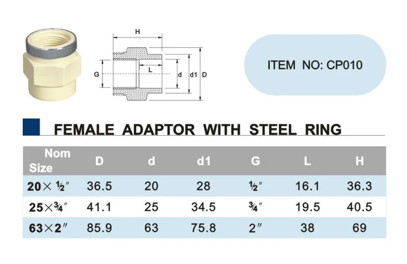 Era Cp010 Female Adaptor CPVC DIN Standard Fittings CE