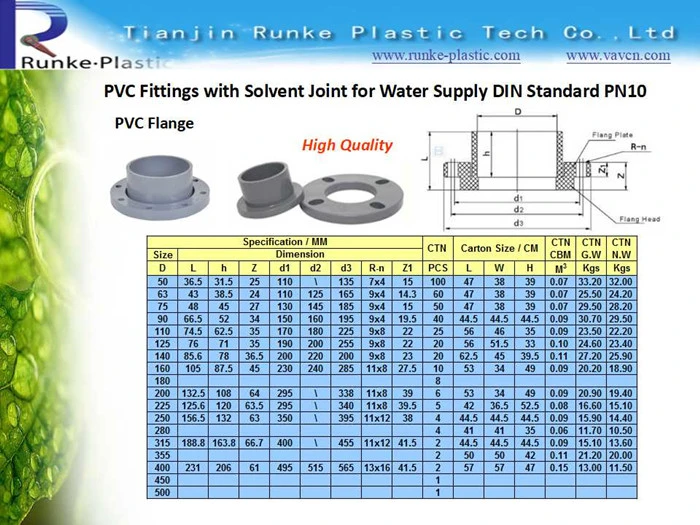 High Quality Plastic Pipe Fitting PVC Pipe Flange and Fittings UPVC Pressure Pipe Fittings DIN Standard for Water Supply Rubber Ring Joint 1.0MPa