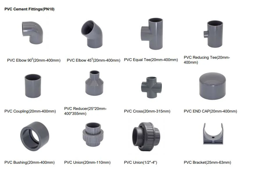 Repairing Pipe Fittings PVC Saddled Repaired Coupling